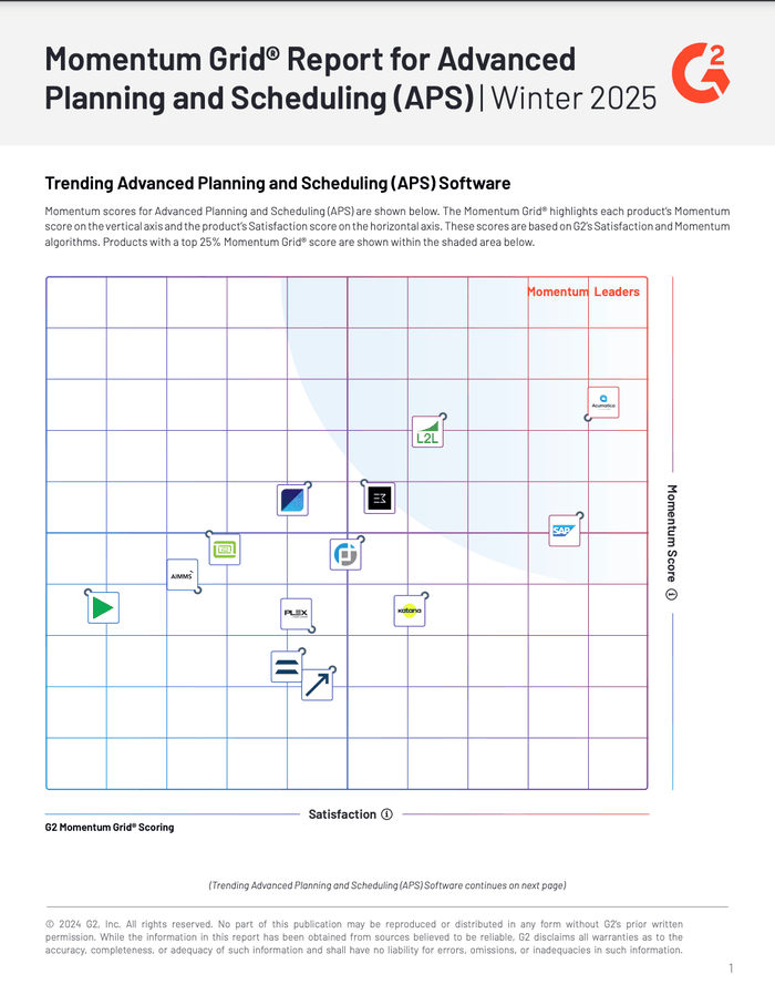 Informe Momentum Grid para la planificación y programación avanzadas (APS)